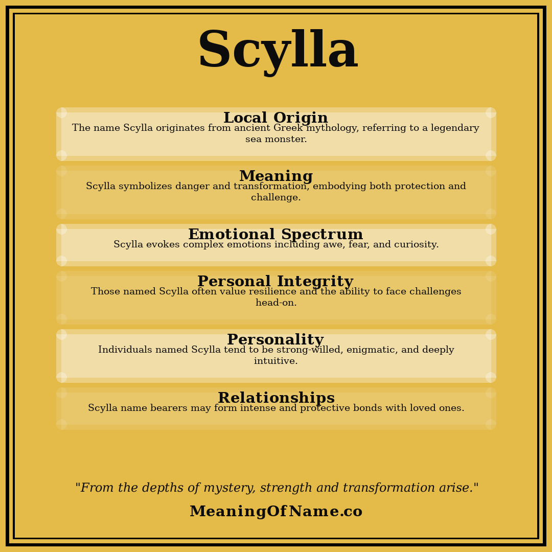 Scylla name meaning poster