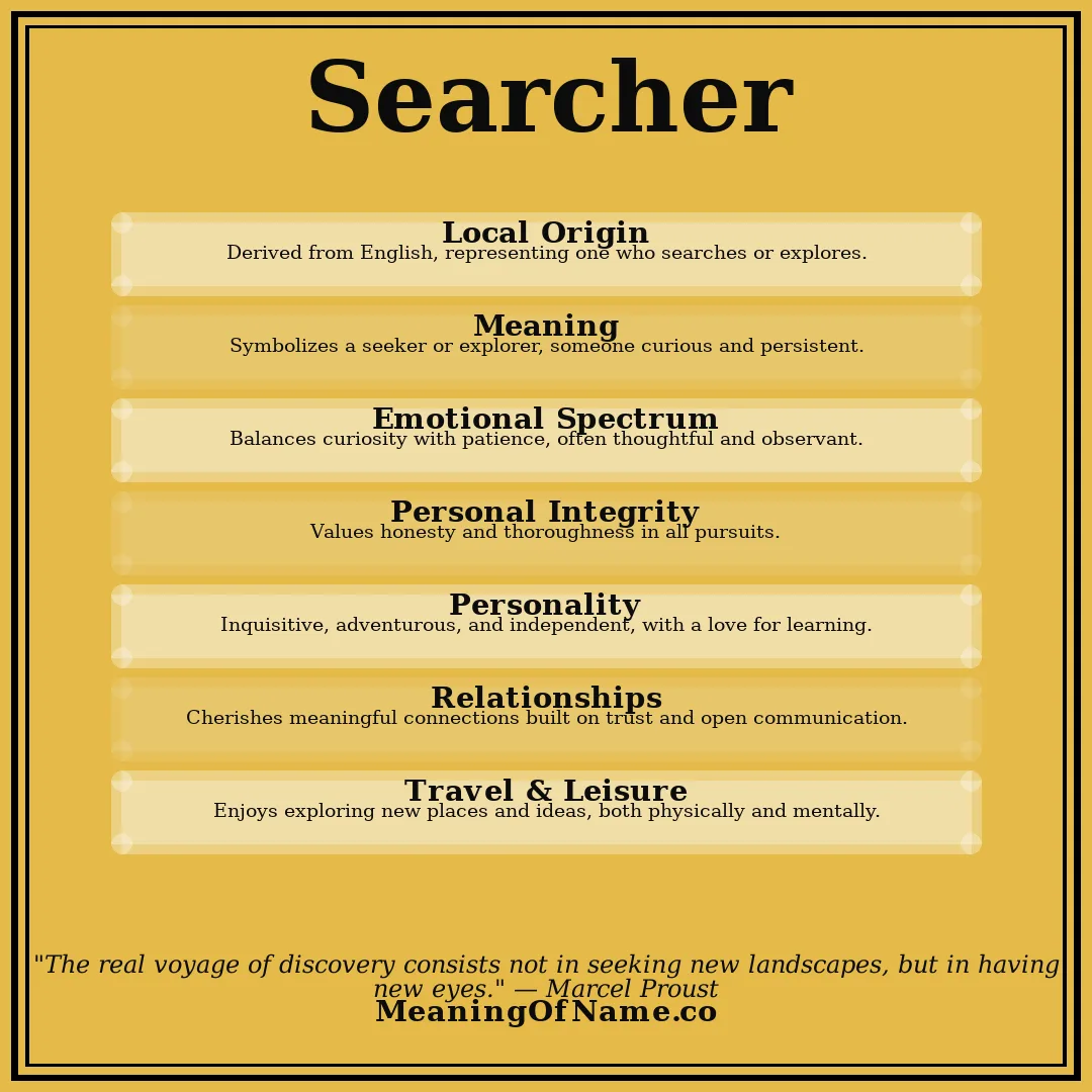 Searcher name meaning poster