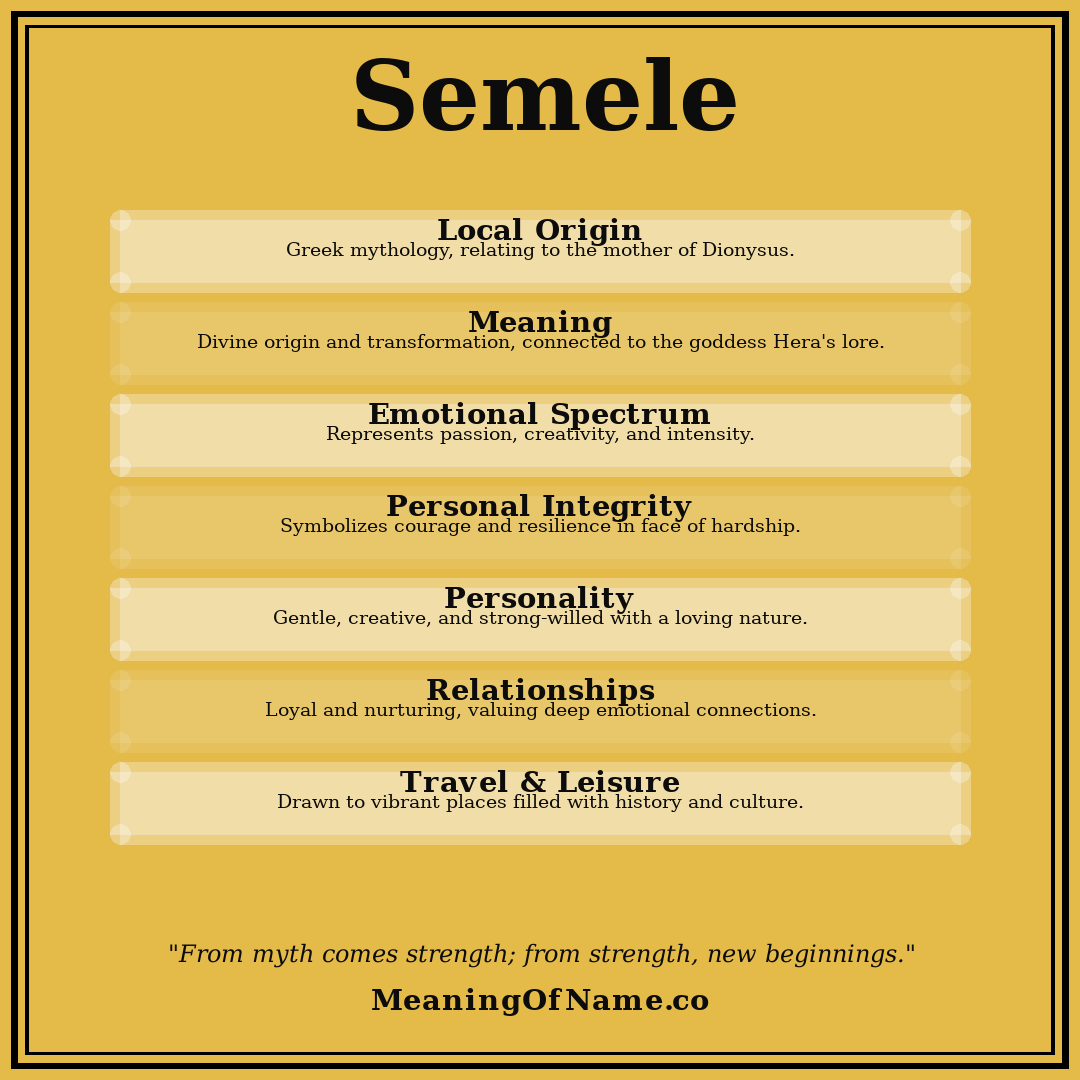 Semele name meaning poster