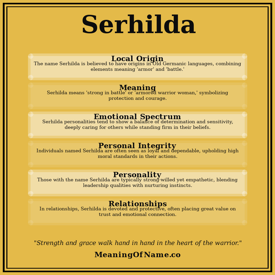 Serhilda name meaning poster