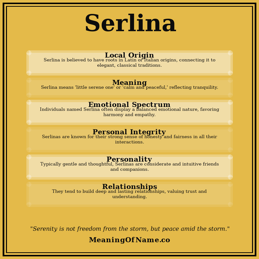 Serlina name meaning poster