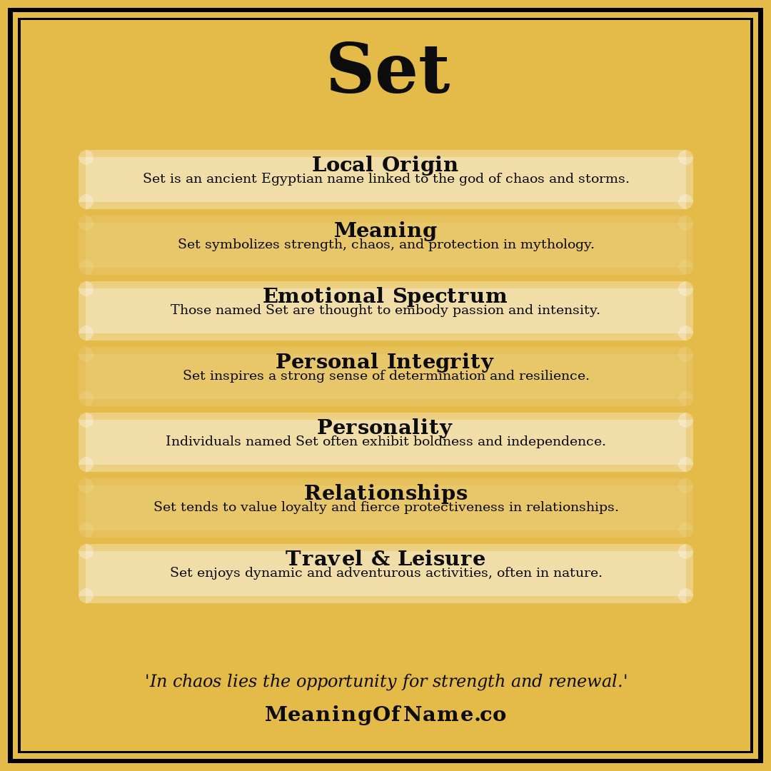 Set name meaning poster