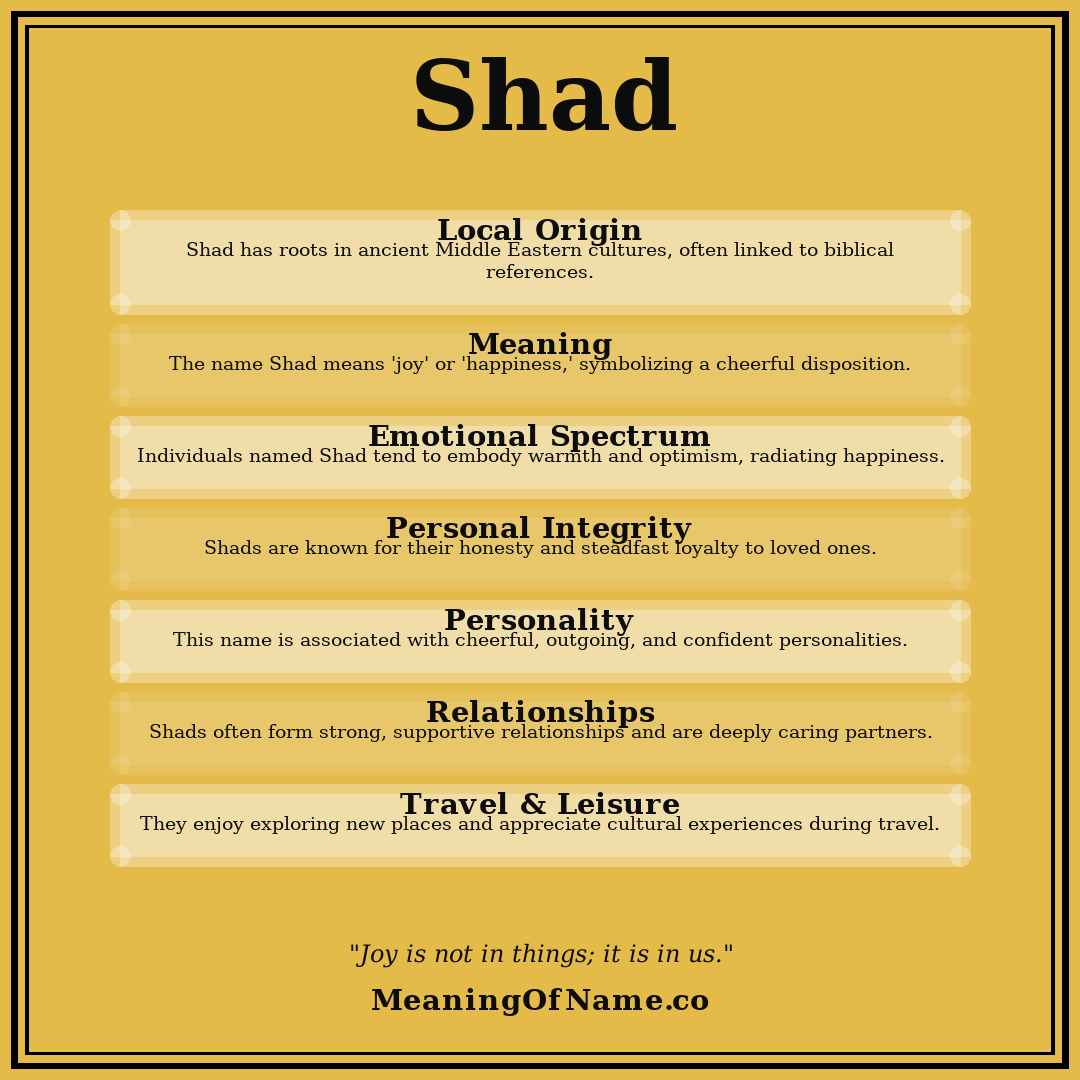 Shad name meaning poster