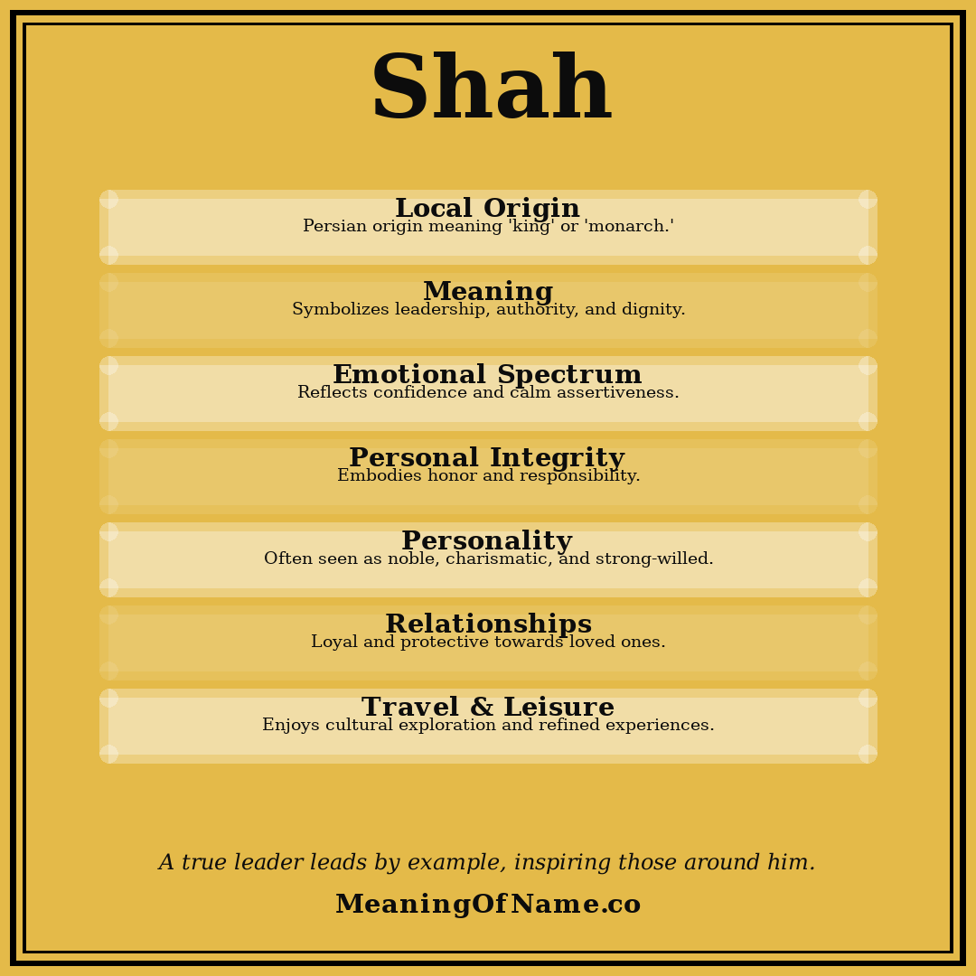 Shah name meaning poster