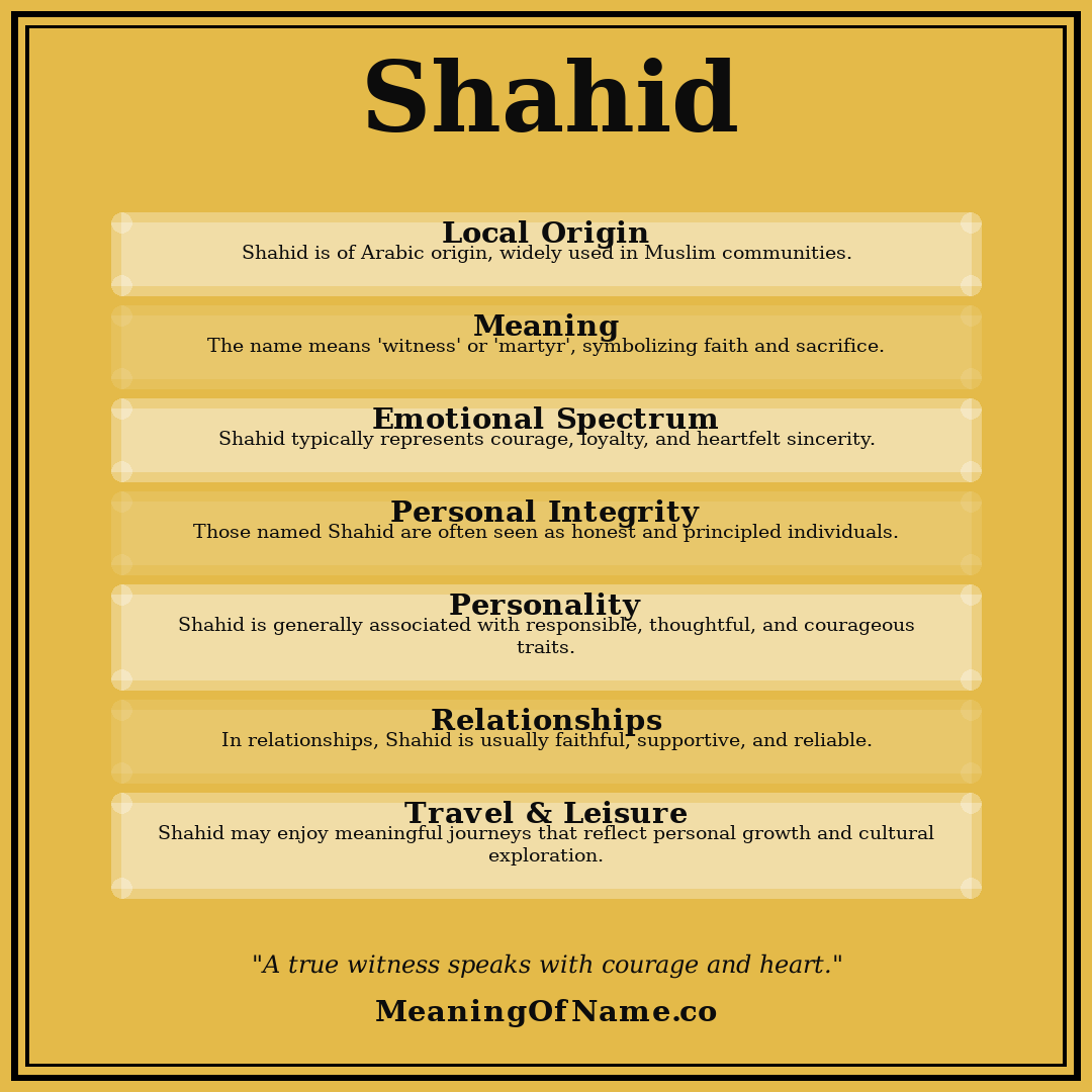 Shahid name meaning poster