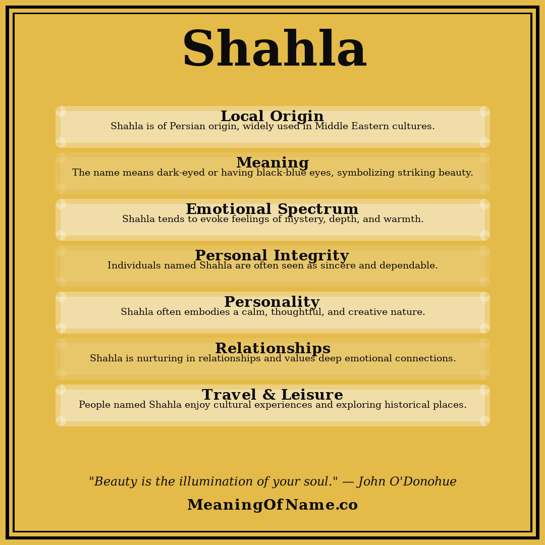 Shahla name meaning poster