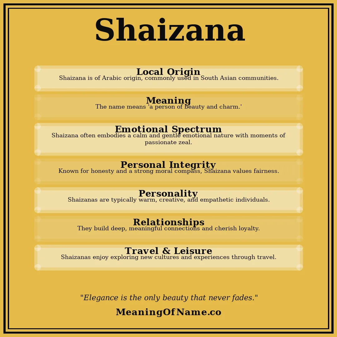 Shaizana name meaning poster