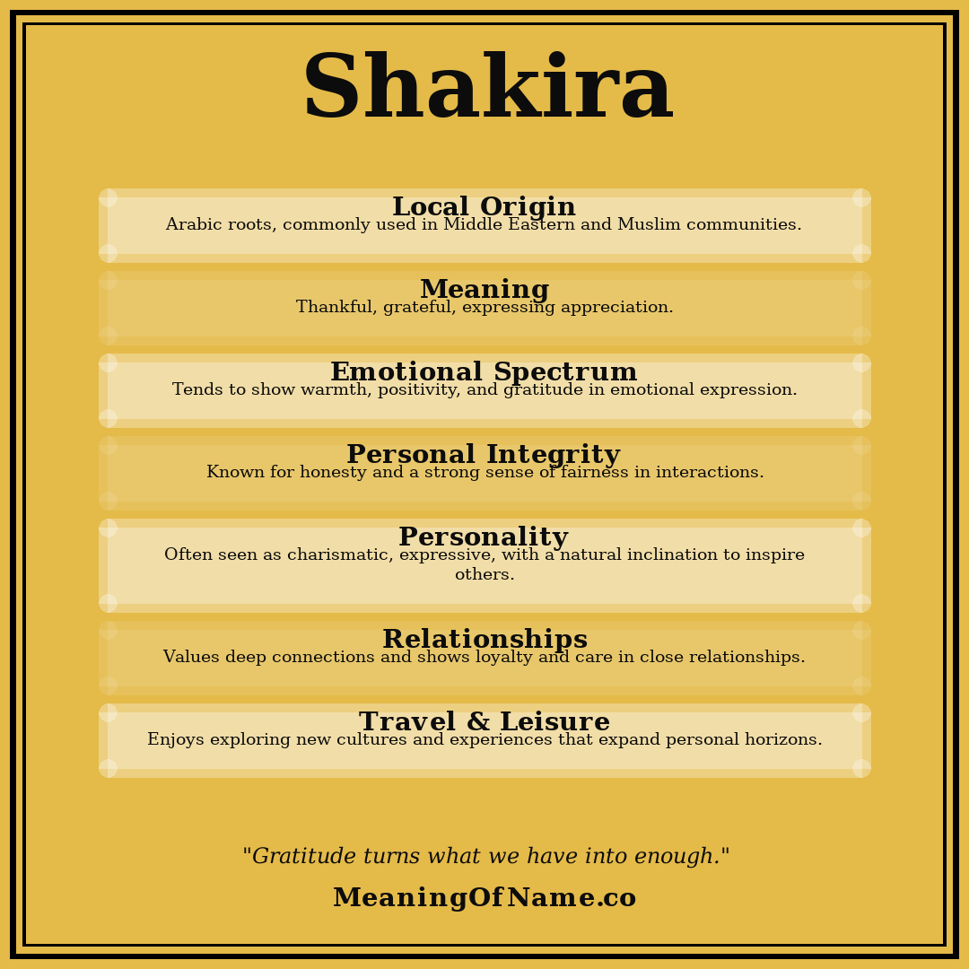 Shakira name meaning poster