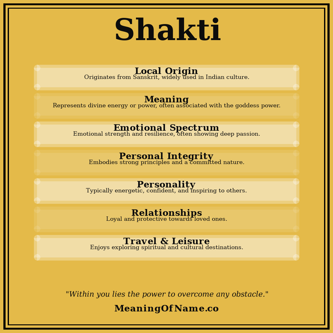 Shakti name meaning poster