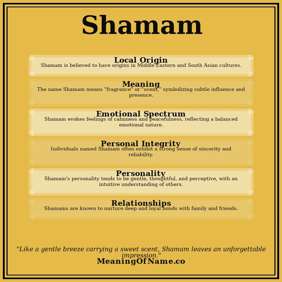 Shamam name meaning poster