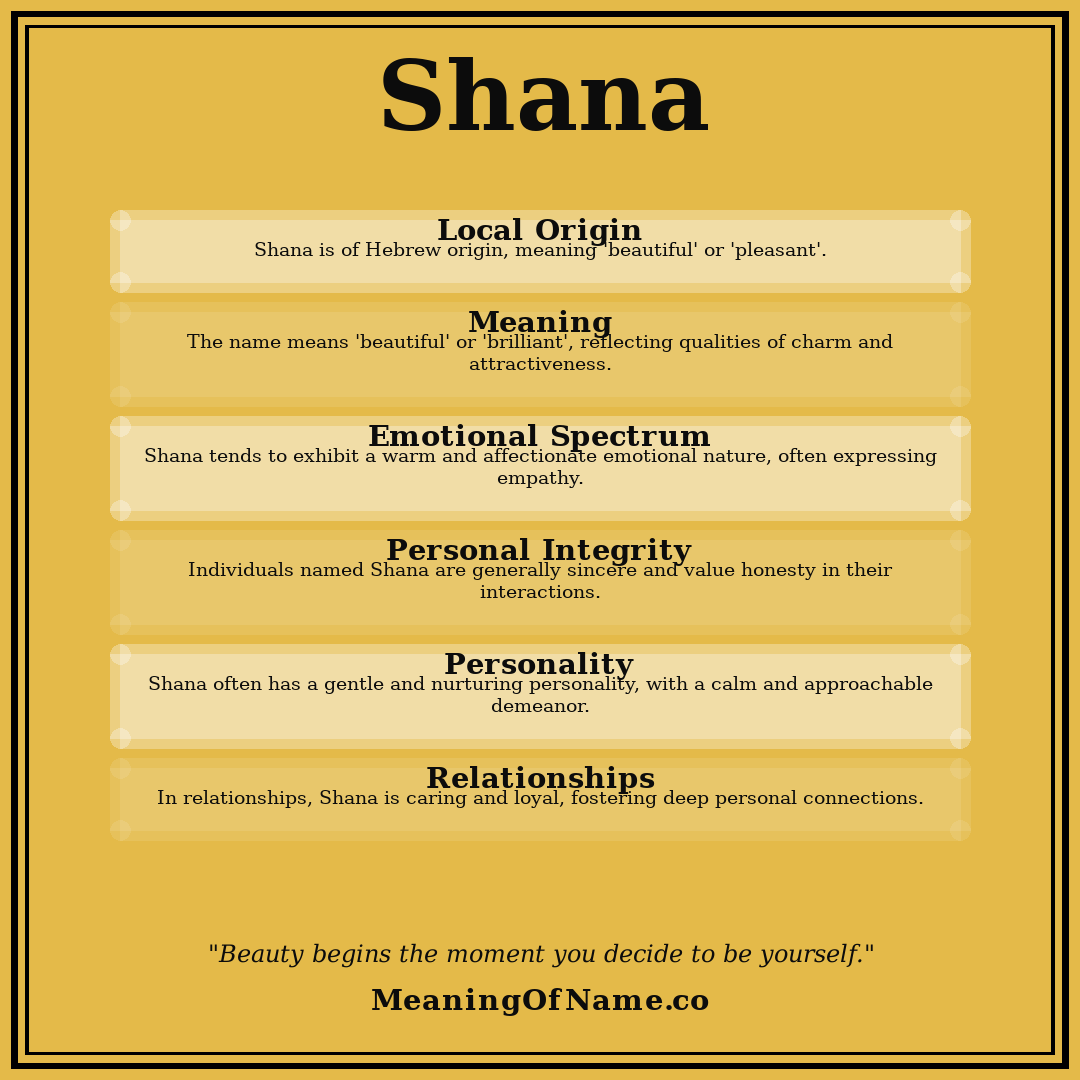 Shana name meaning poster