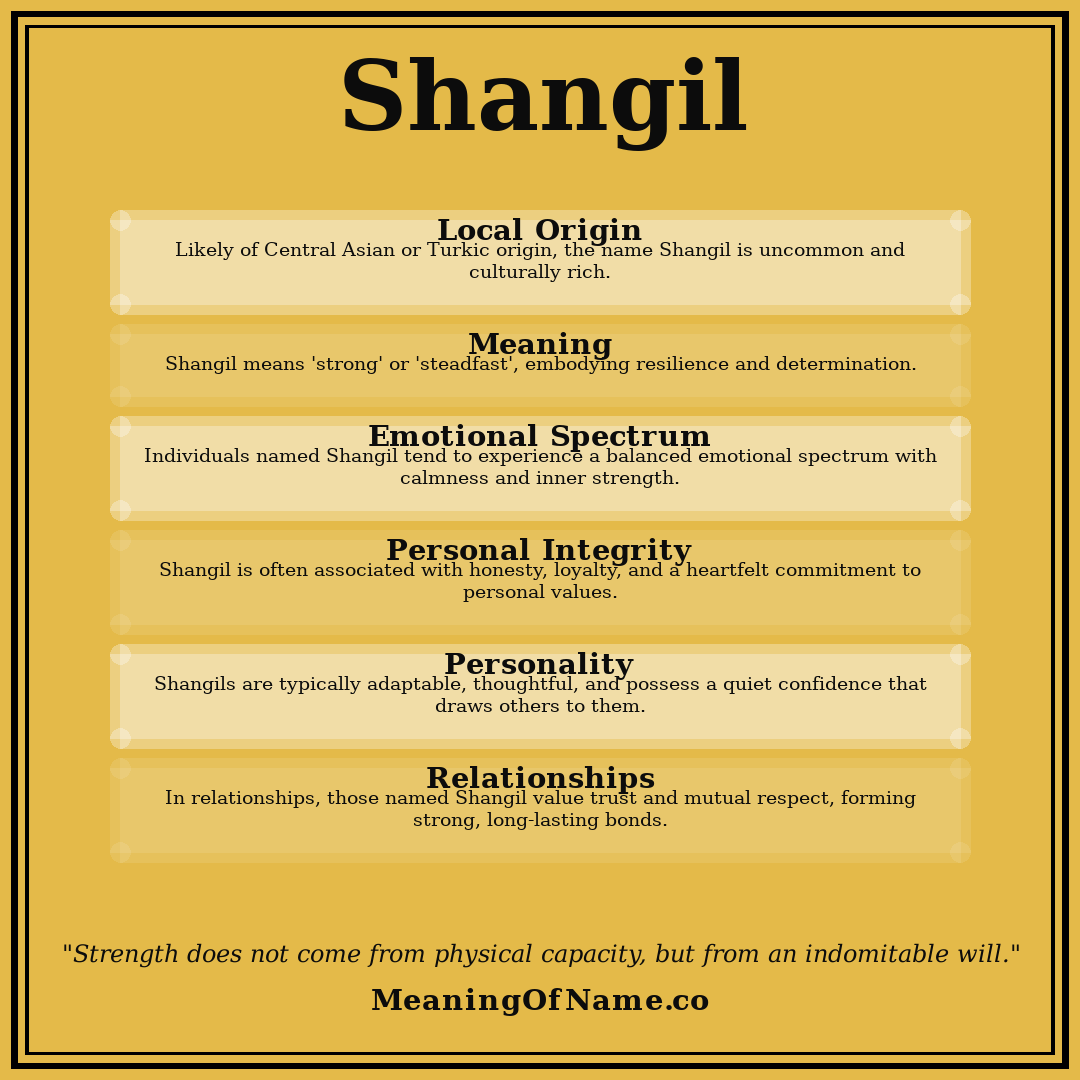 Shangil name meaning poster