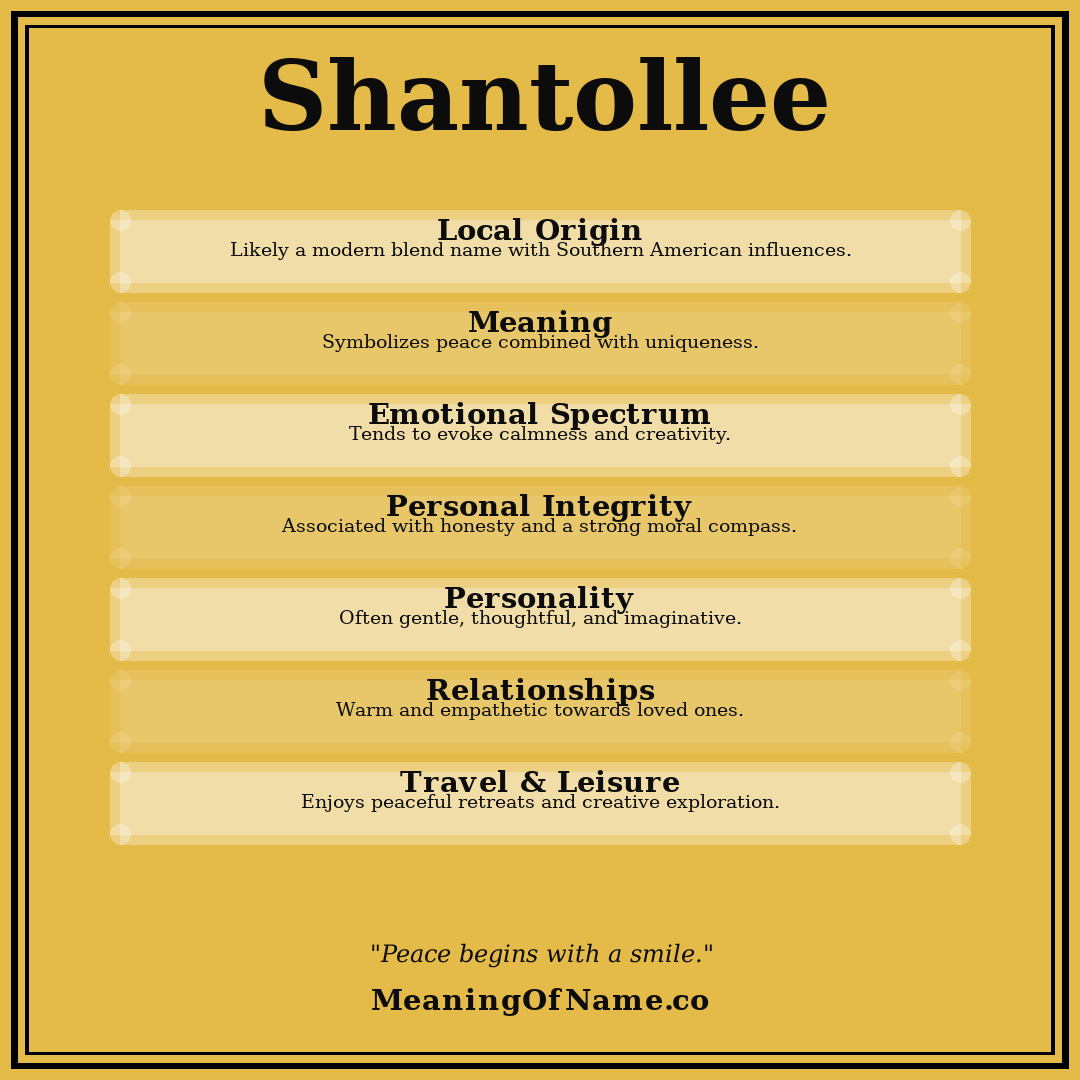 Shantollee name meaning poster