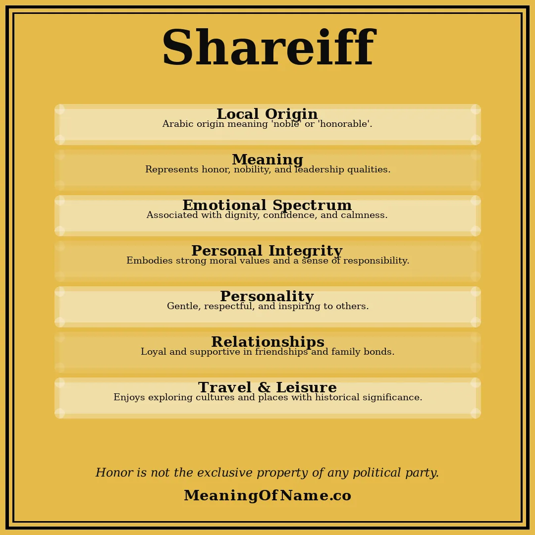 Shareiff name meaning poster