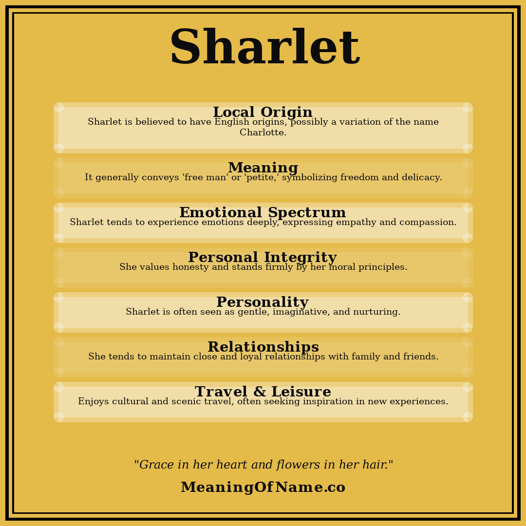Sharlet name meaning poster