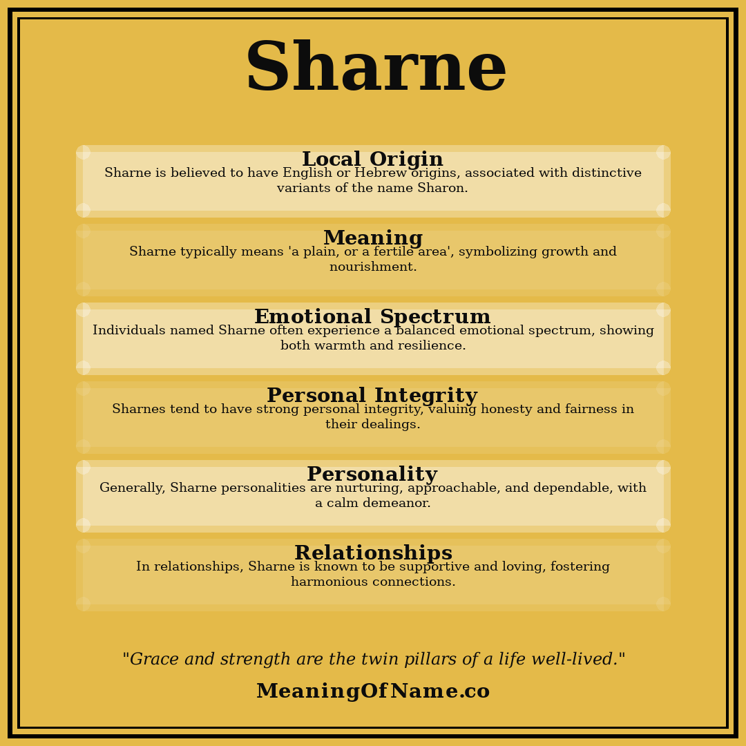 Sharne name meaning poster