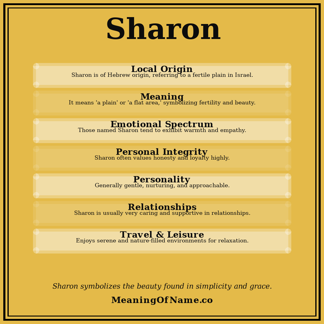 Sharon name meaning poster