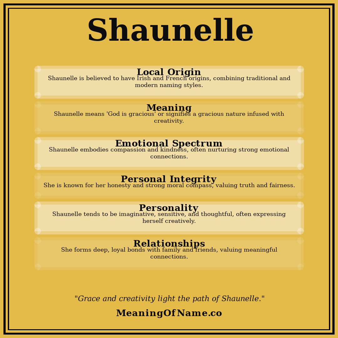Shaunelle name meaning poster