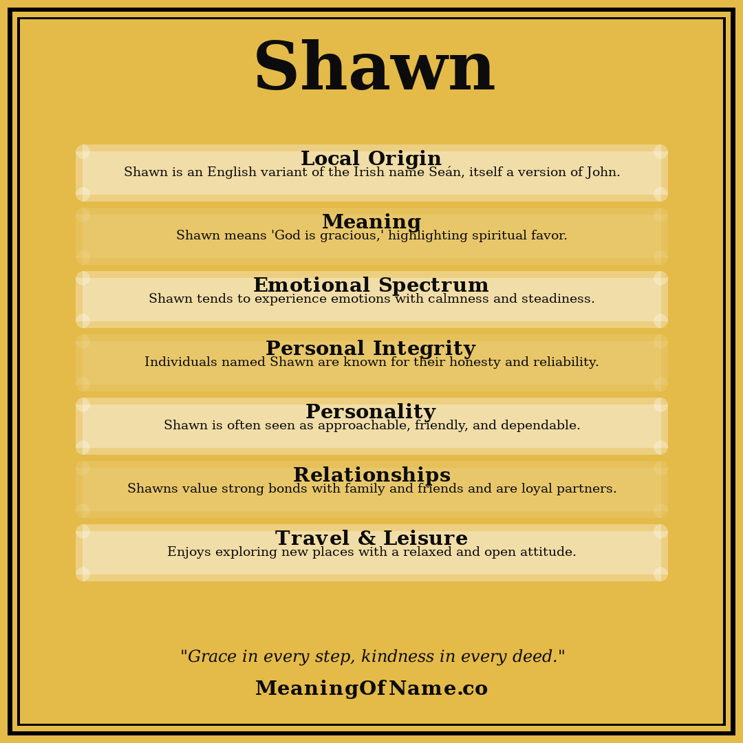 Shawn name meaning poster