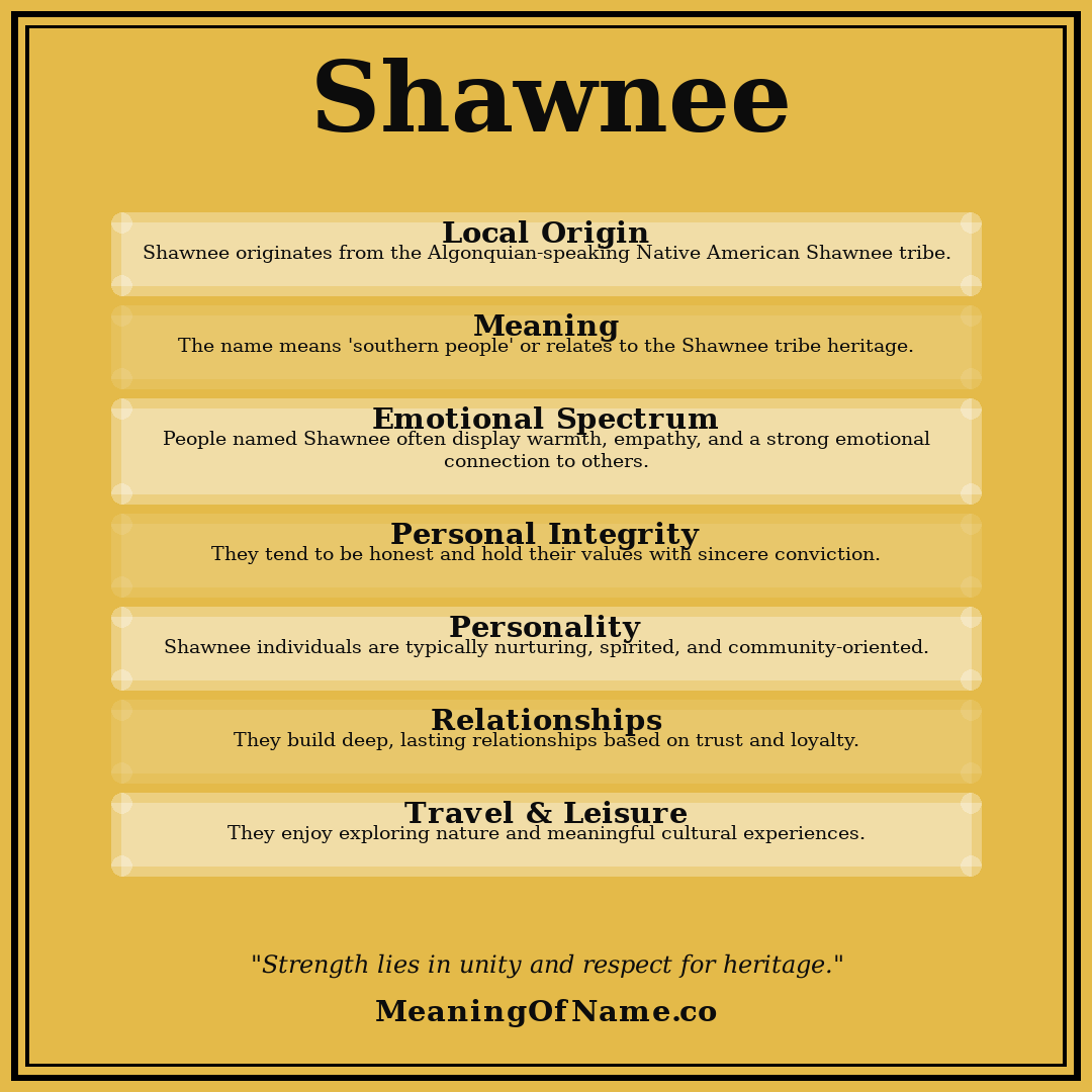 Shawnee name meaning poster