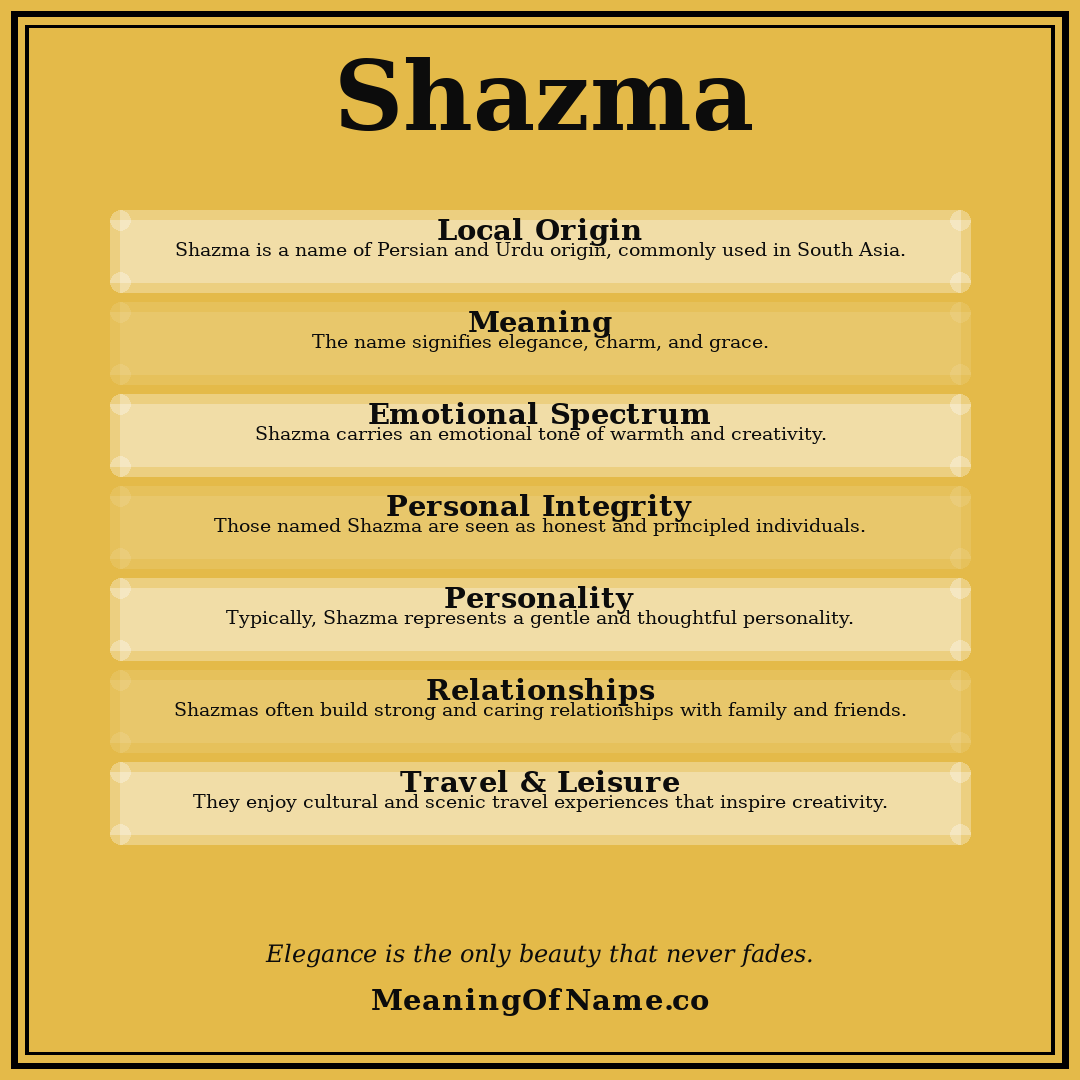 Shazma name meaning poster