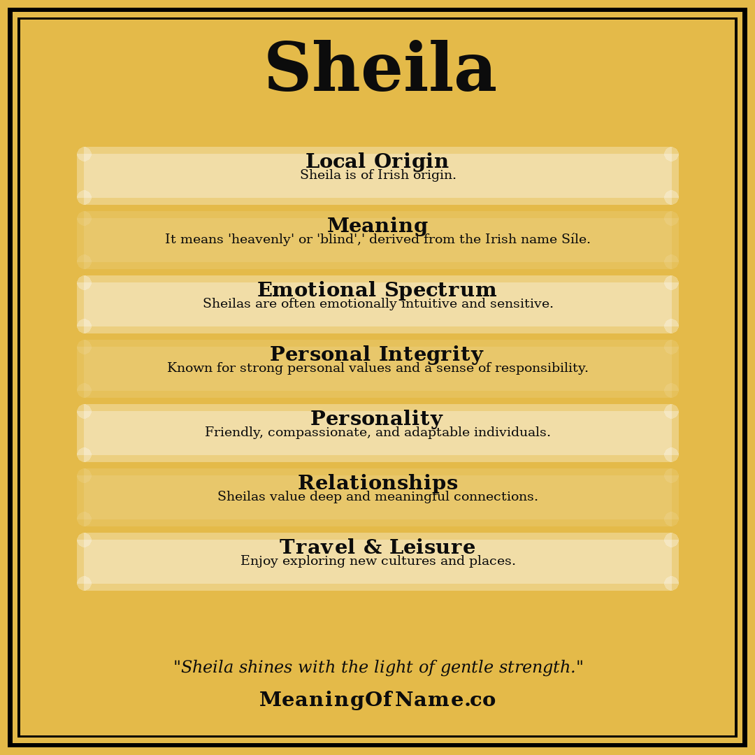 Sheila name meaning poster