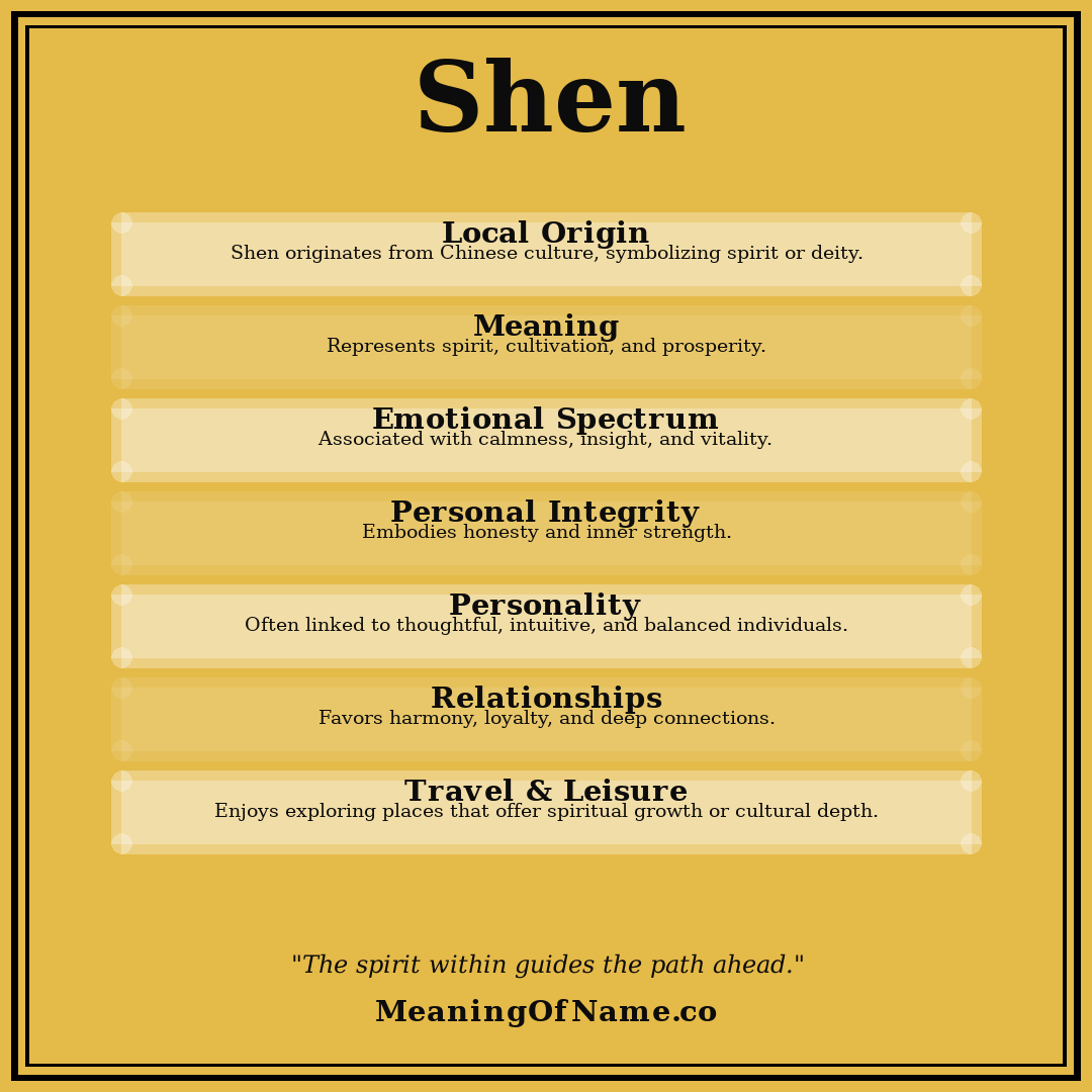 Shen name meaning poster