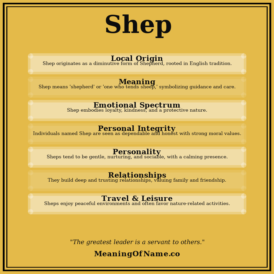 Shep name meaning poster