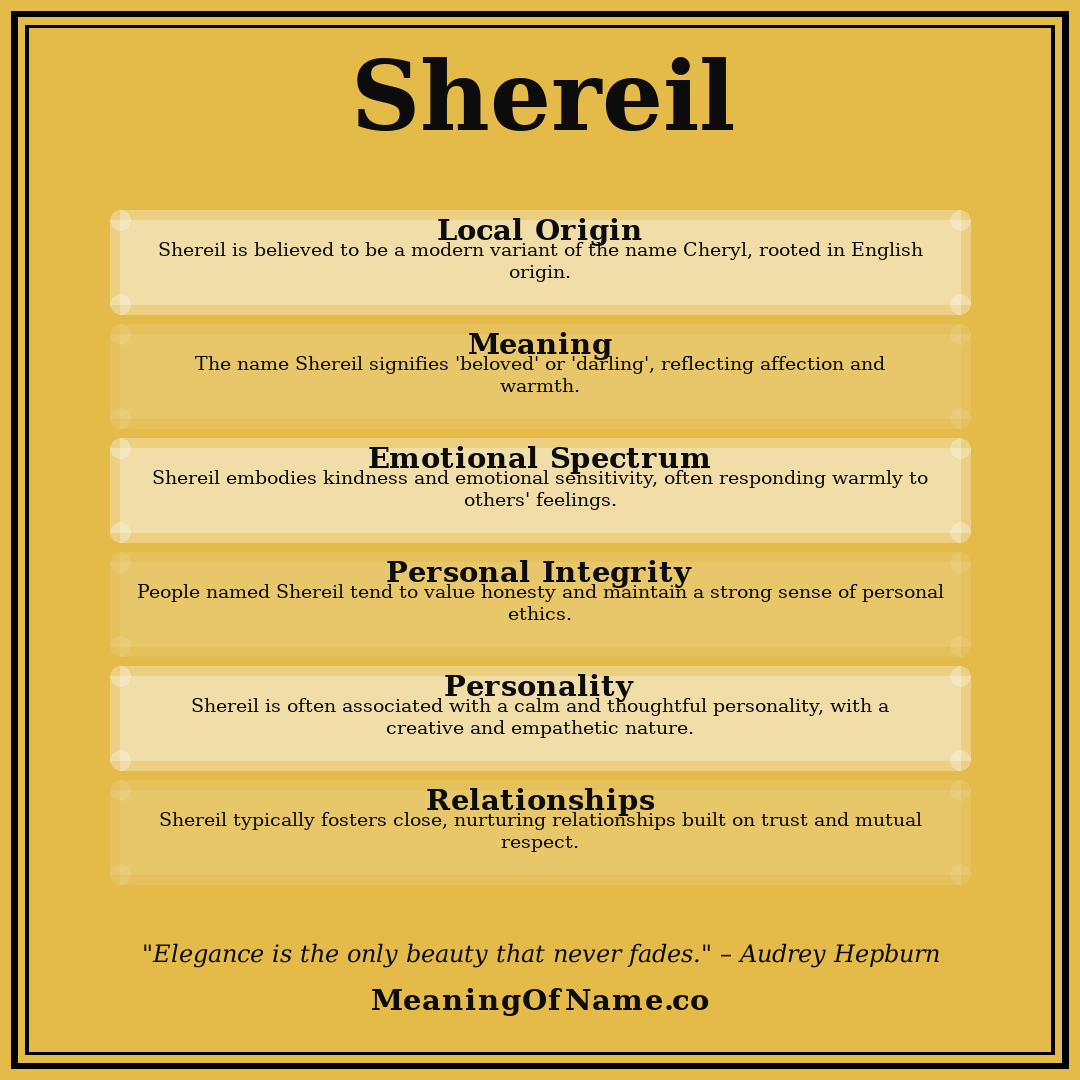 Shereil name meaning poster