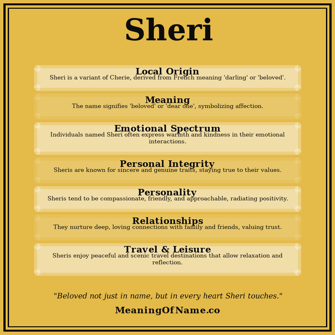Sheri name meaning poster
