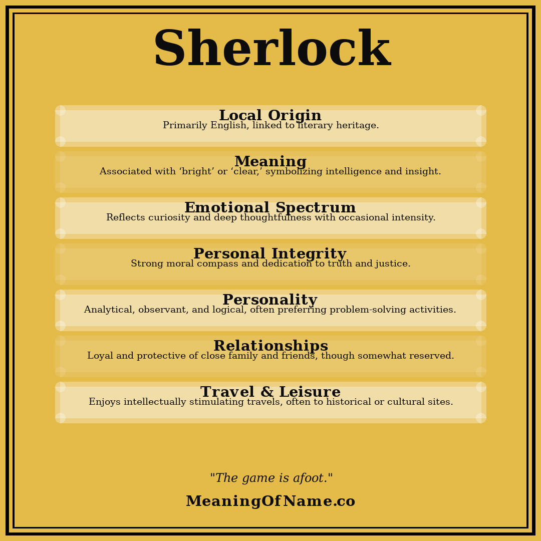 Sherlock name meaning poster