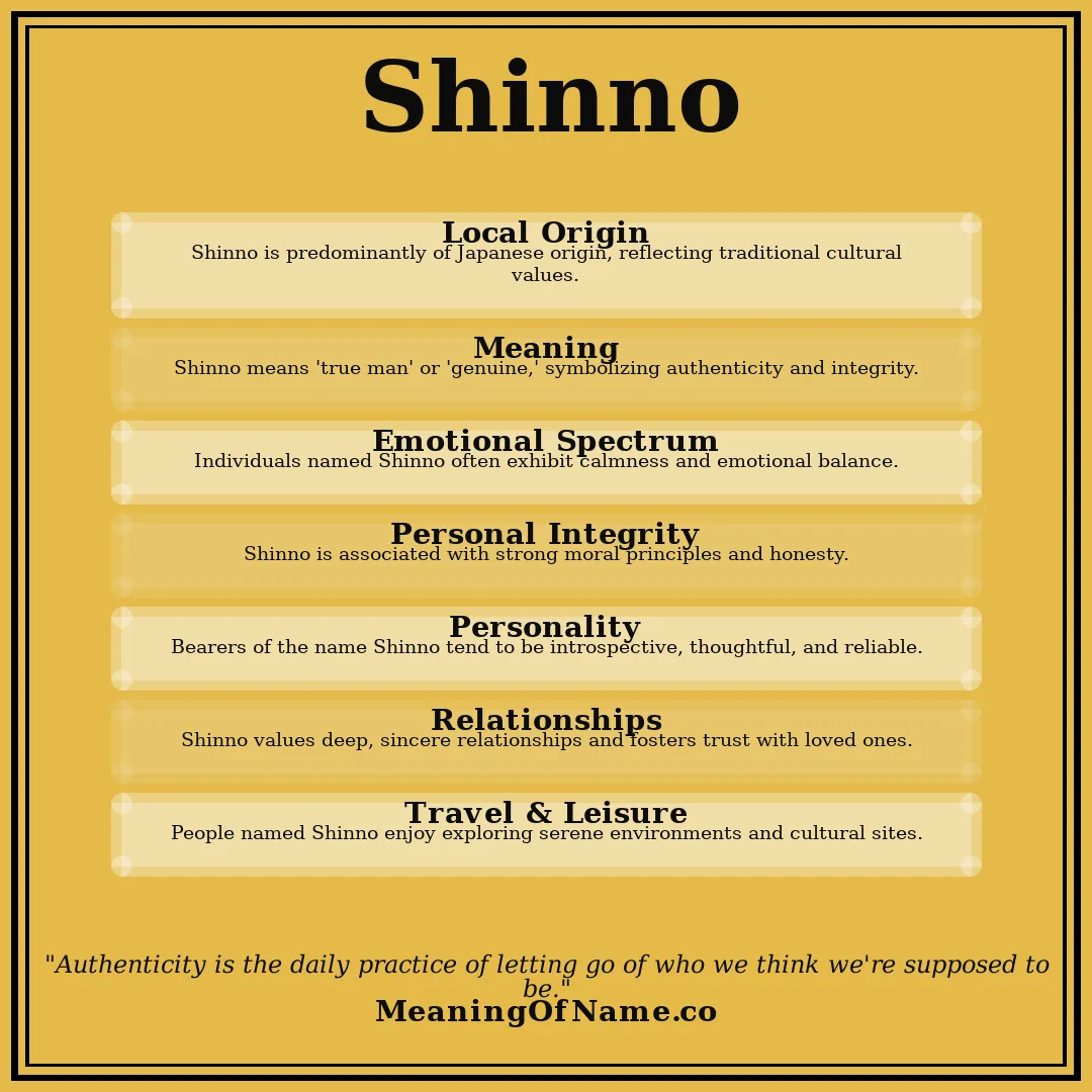 Shinno name meaning poster