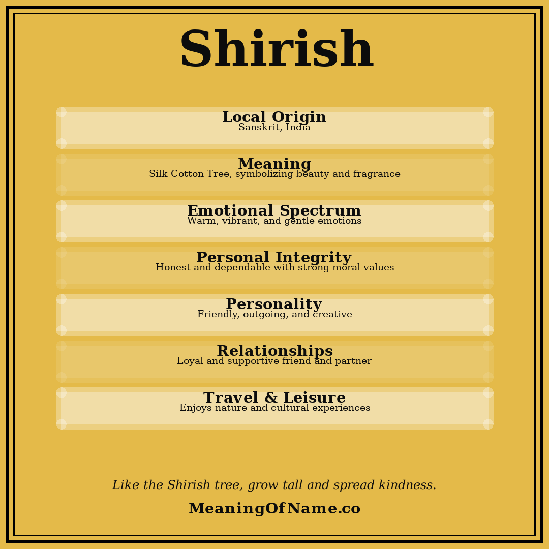 Shirish name meaning poster