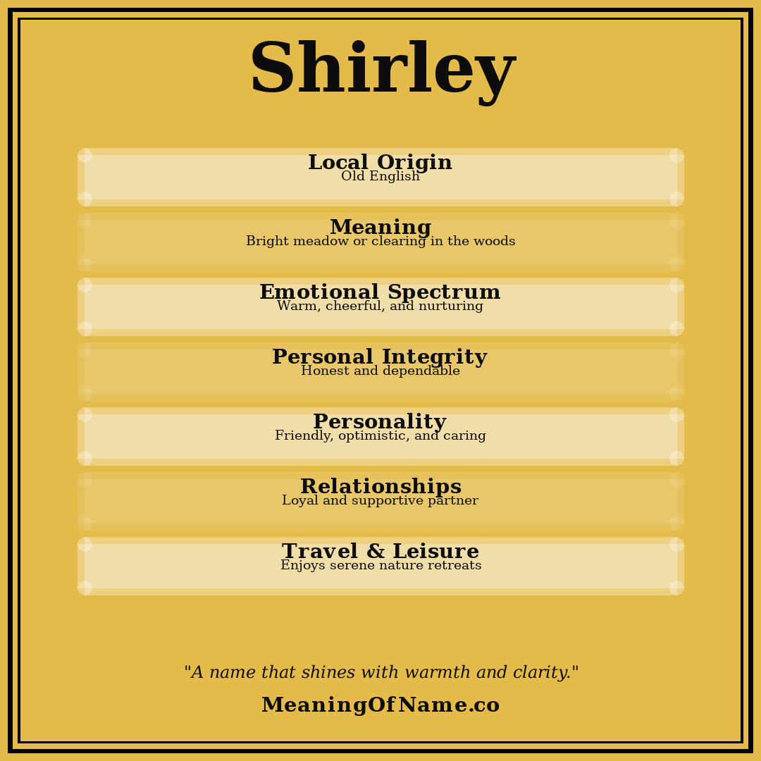 Shirley name meaning poster