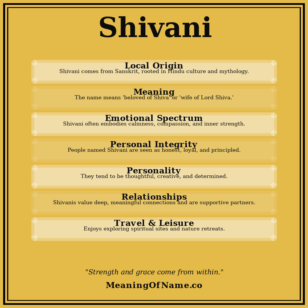 Shivani name meaning poster