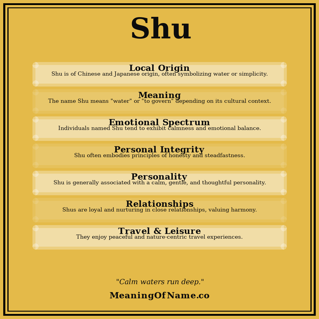 Shu name meaning poster