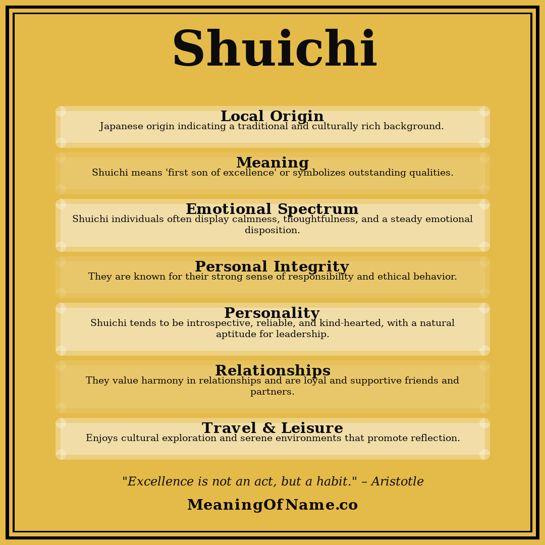 Shuichi name meaning poster