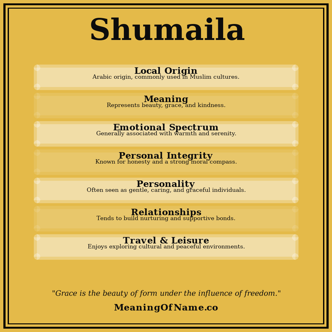 Shumaila name meaning poster