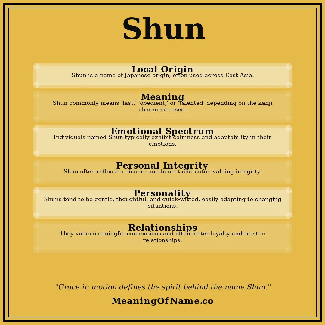 Shun name meaning poster