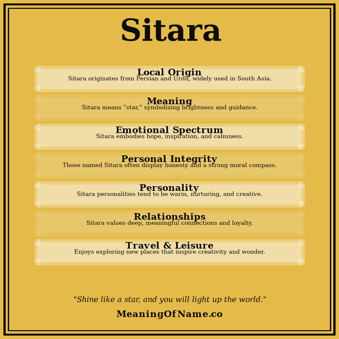 Sitara name meaning poster