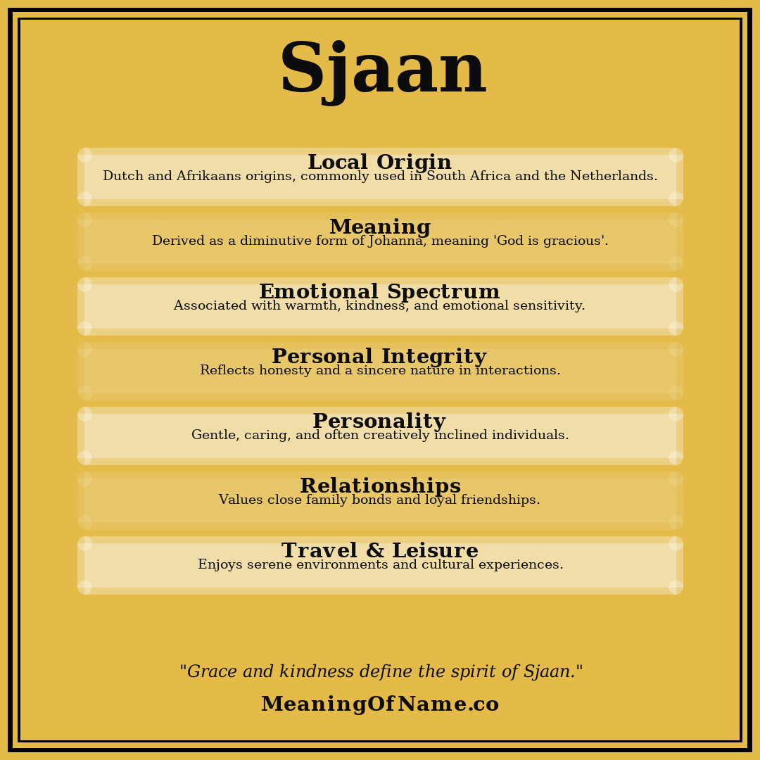 Sjaan name meaning poster