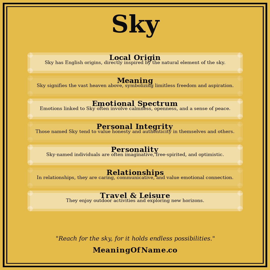 Sky name meaning poster