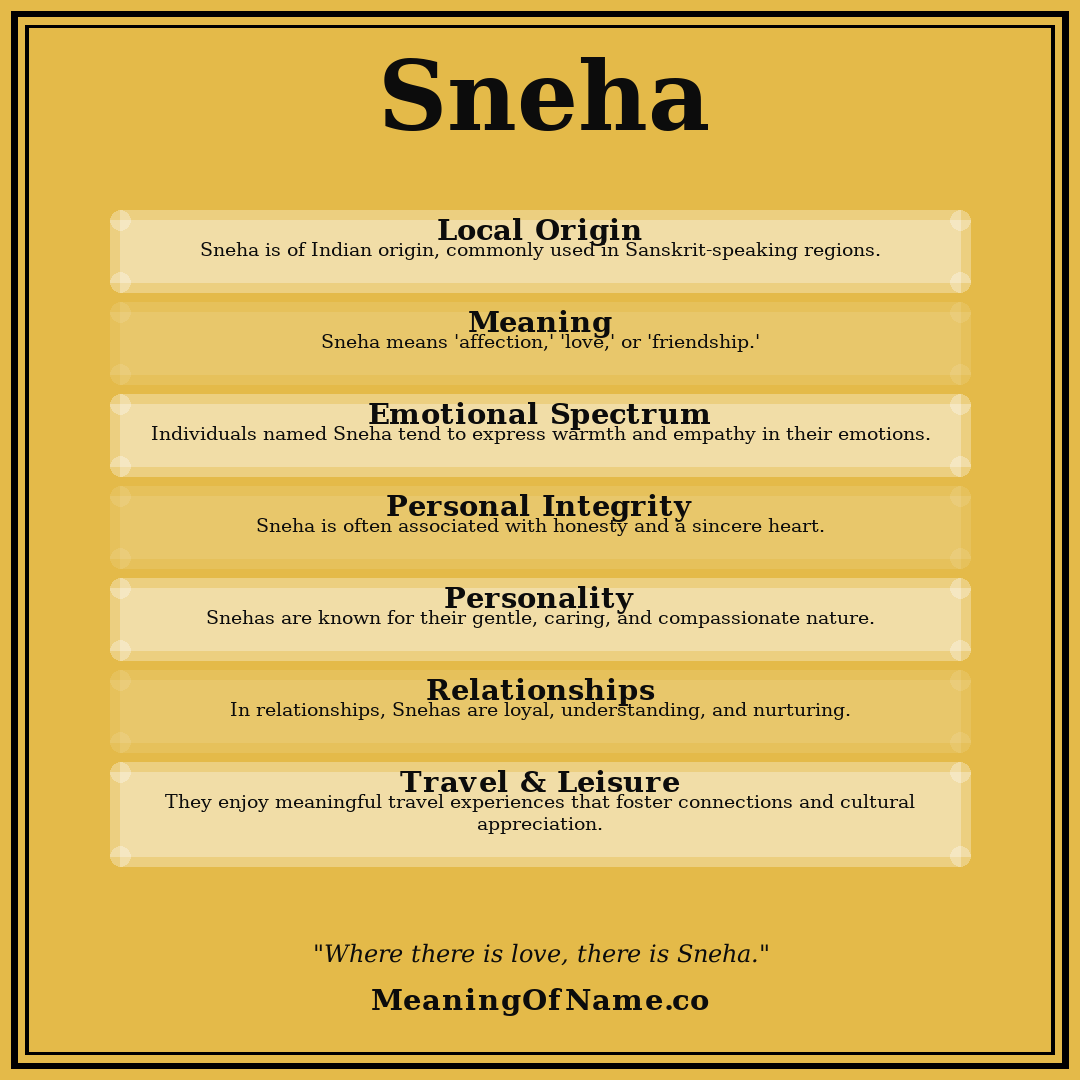Sneha name meaning poster