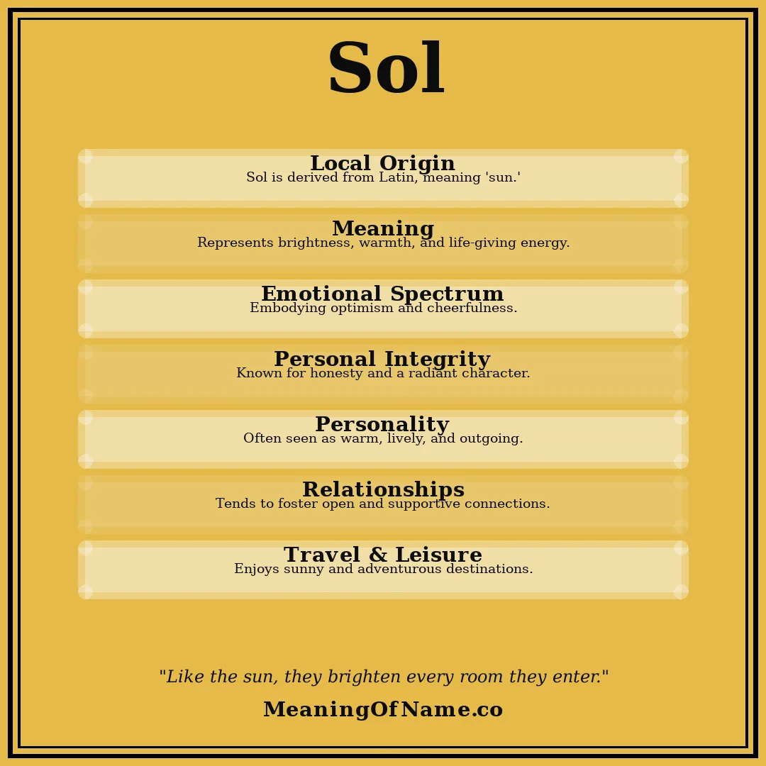 Sol name meaning poster