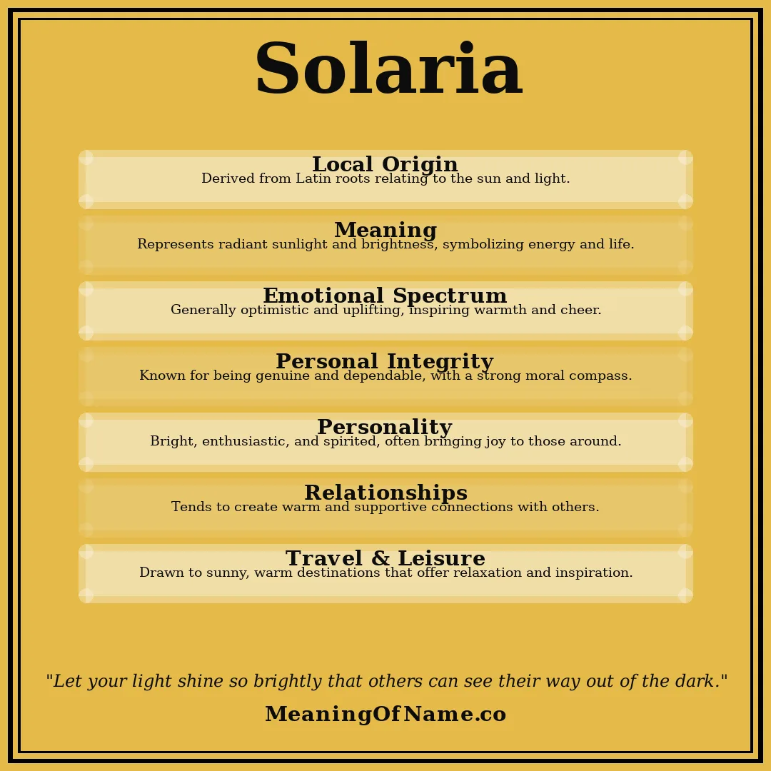 Solaria name meaning poster