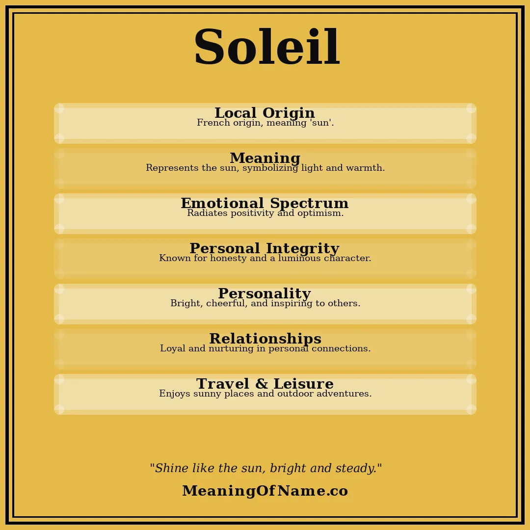 Soleil name meaning poster