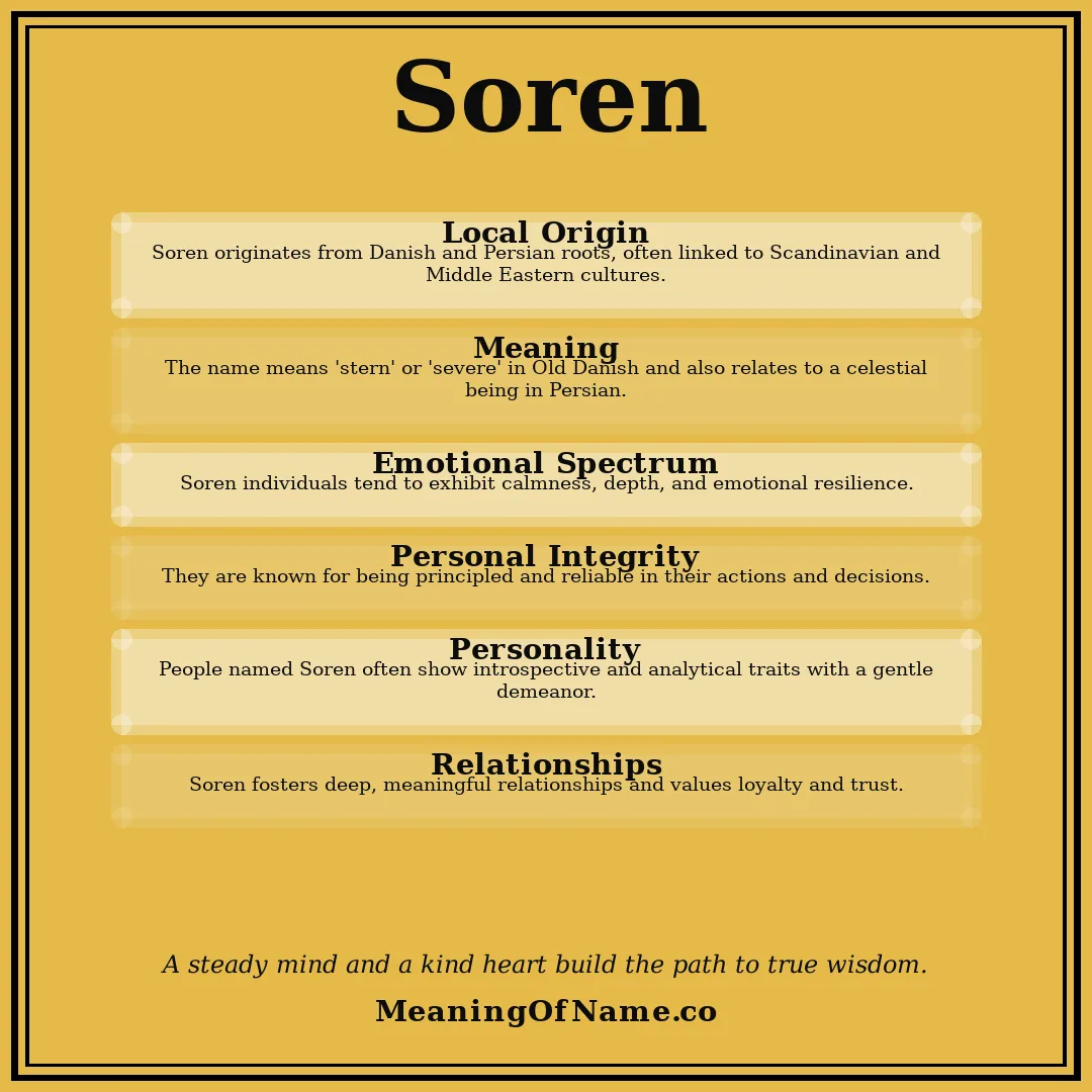 Soren name meaning poster