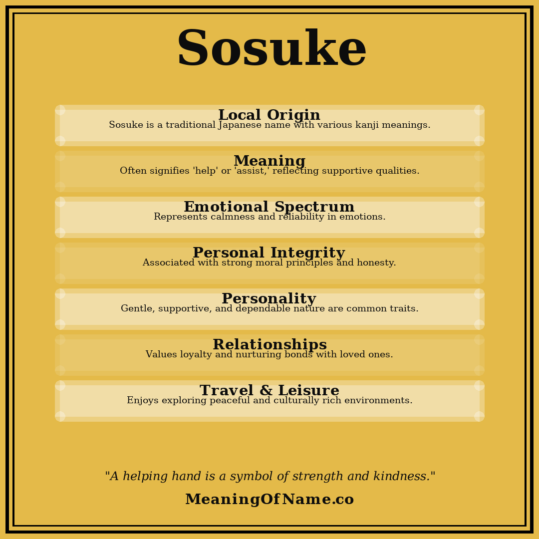 Sosuke name meaning poster
