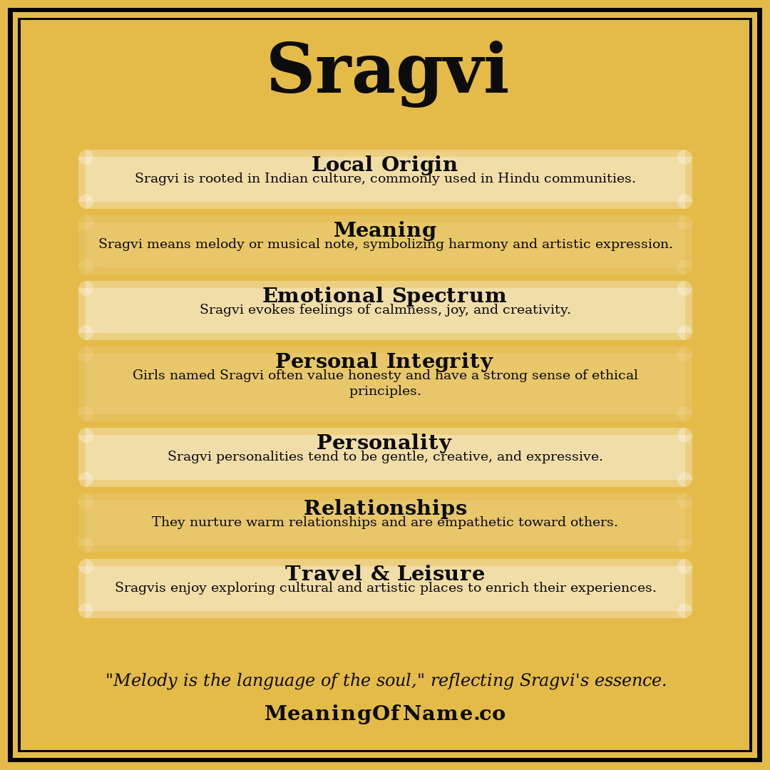 Sragvi name meaning poster
