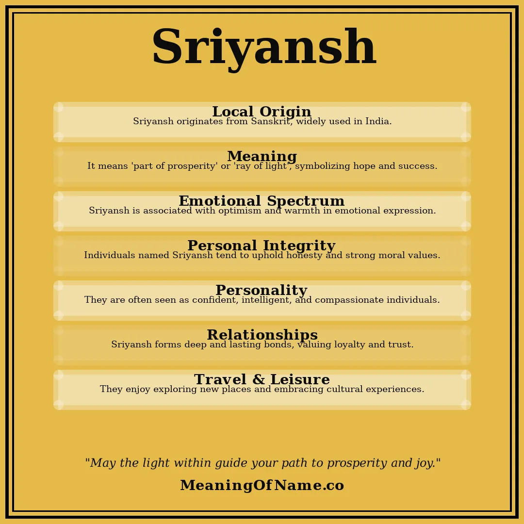 Sriyansh name meaning poster